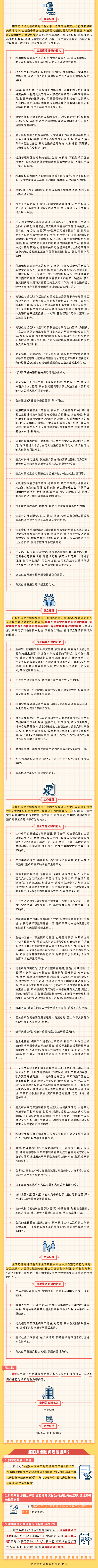 一圖讀懂《中國共產黨紀律處分條例》2